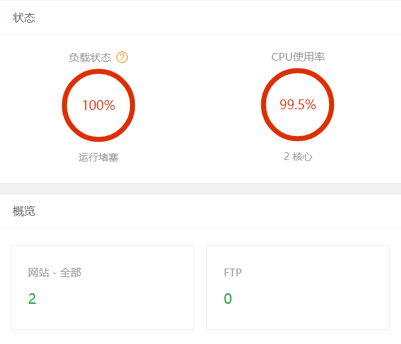 PHP服务器网站卡顿-性能调整优化方法-AA源码网